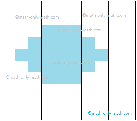 Perimeter of a Bounded Shape