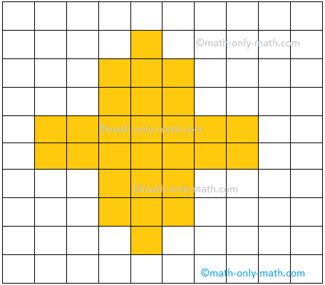 Perimeter of a Closed Figure