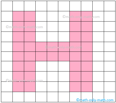 Perimeter of a Closed Shape