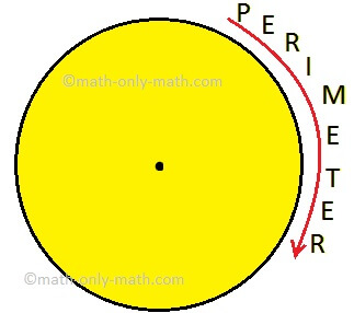 Perimeter of a Figure