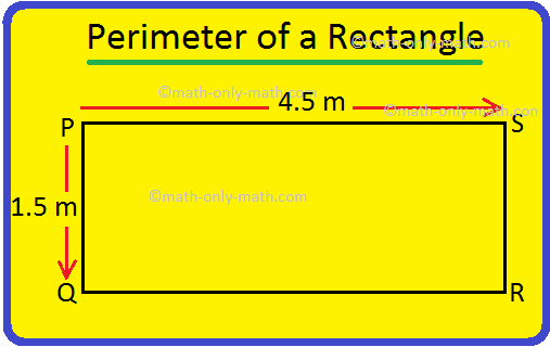 Perimeter Of A Rectangle How To Find The Perimeter Of A Rectangle