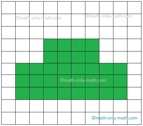 Perimeter of Bounded Figure