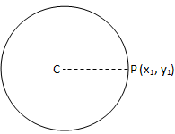 Point Lies On the Circle