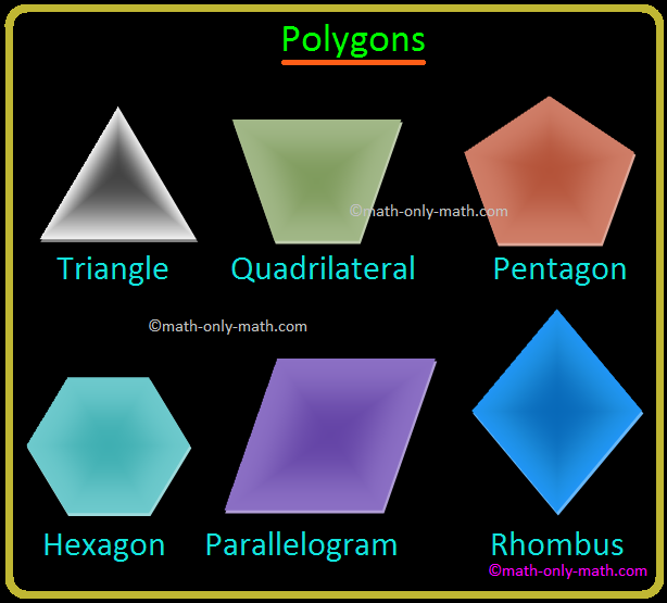 worksheet on polygons types of the triangles draw the shapes