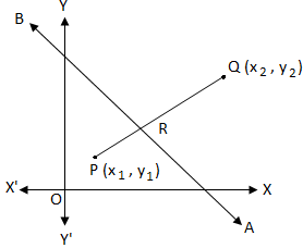 Position of a Point Relative to a Line