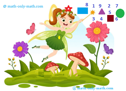 Preschool math activities are designed to help the preschoolers to recognize the numbers and the beginning of counting. We believe that young children learn through play and from engaging