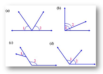 problems on adjacent angles, adjacent angles