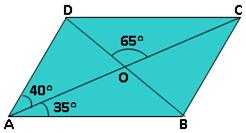 Problems on Parallelogram