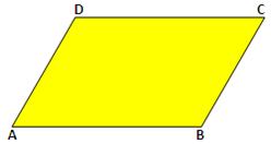 Problems on Parallelogram