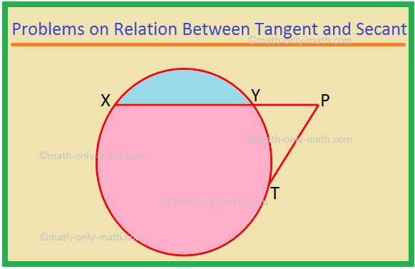 Here we will solve different types of Problems on relation between tangent and secant. 1. XP is a secant and PT is a tangent to a circle. If PT = 15 cm and XY = 8YP, find XP. Solution: XP = XY + YP = 8YP + YP = 9YP. Let YP = x. Then XP = 9x. Now, XP × YP = PT^2, as the