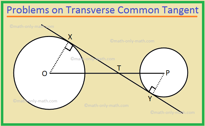 Problems on Transverse Common Tangents