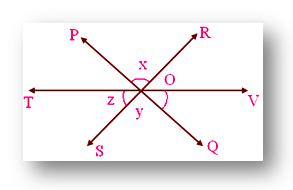 problems on vertically opposite angles, vertically opposite angles
