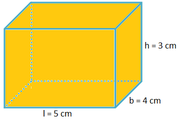 Problems on Volume and Surface Area of Cuboid