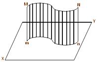 projection of the line on the plane