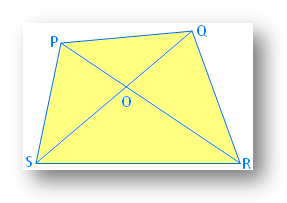 Proof of Angle Sum Property of a Quadrilateral