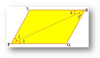 Properties of a Parallelogram