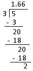 Pure recurring Decimal