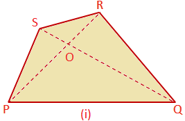 Quadrilateral PQRS
