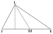 Questions on Area Proportions