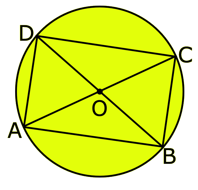 In 5th Grade Circle Worksheet you will get different types of questions on parts of a circle, relation between radius and diameter, interior of a circle, exterior of a circle and construction of circle.