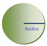 Radius of a Circle
