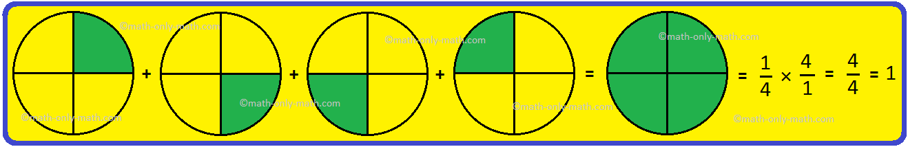 Reciprocal of Fraction