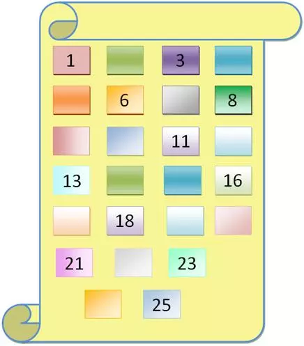 Printable worksheets on missing numbers from 1 to 25 help the kids to practice counting of the numbers. 