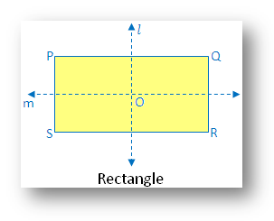 Rectangle Line Symmetry