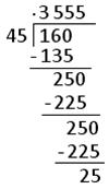 Recurring Decimal