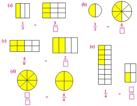 Reducing Equivalent Fractions