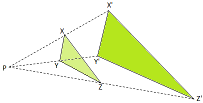 Reduction Scale Factor
