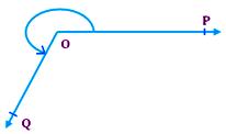 Reflex Angle