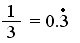 Repeating or Recurring Decimal | Non-terminating Repeating Decimals ...