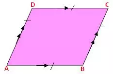 Rhombus Diagram