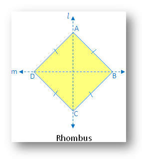 Rhombus Line Symmetry