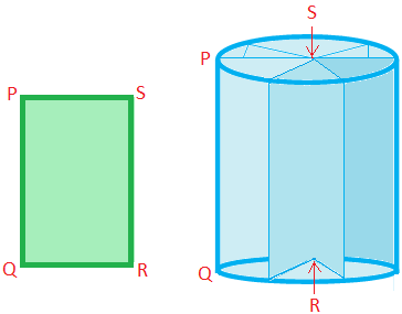 A cylinder, whose uniform cross section perpendicular to its height (or length) is a circle, is called a right circular cylinder. A right circular cylinder has two plane faces which are circular and curved surface. A right circular cylinder is a solid generated by the