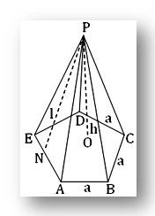 right pyramid