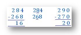 Estimating Difference