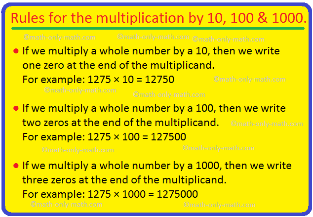 Rules for the Multiplication by 10, 100 and 1000.