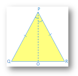 SAS Congruency