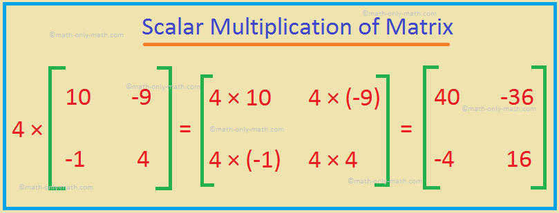 Scalar Multiplication of Matrix