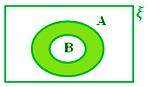 A – B when B ⊂ A