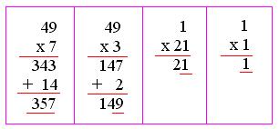 Method for Finding the Cube of a Two-Digit Number