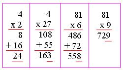 Method for Finding the Cube of a Two-Digit Number