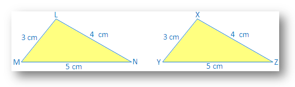 Side Side Side Congruence