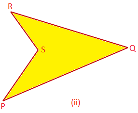 Sides of a Quadrilateral