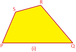 Sides of the Quadrilateral