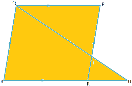 Similarly on Quadrilateral