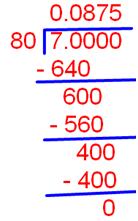 Simplification in Decimals