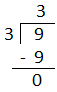 Single Digit Number Divide